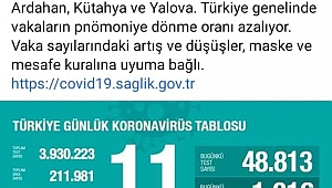 Bakan Koca açıkladı