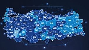 Çanakkale'de data kullanımı yüzde 39 arttı