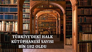 Türkiye'de, Halk kütüphane sayısı artıyor