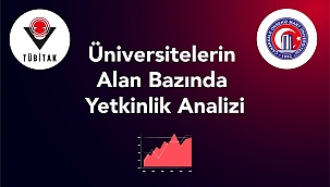 “Üniversitelerin Alan Bazlı Yetkinlik Analizi”