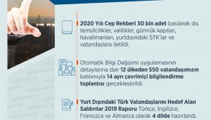 2020 yılı yurt dışında yaşayan vatandaşlar için yasal ve idari iyileştirme yılı oldu