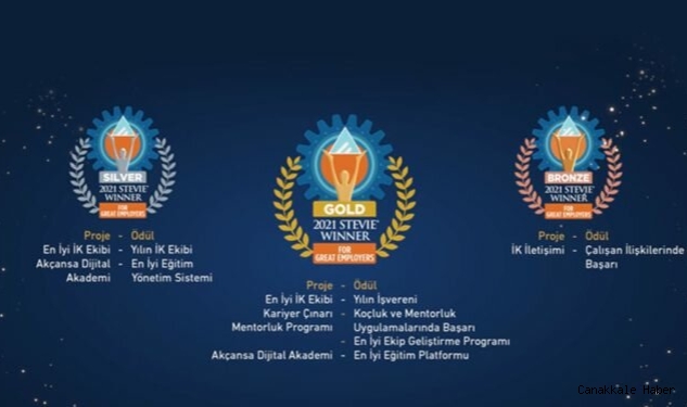 Akçansa'ya, Stevie Ödülleri’nden 7 ödül