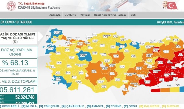 Antalya ikinci doz aşıda Türkiye ortalamasının üzerinde
