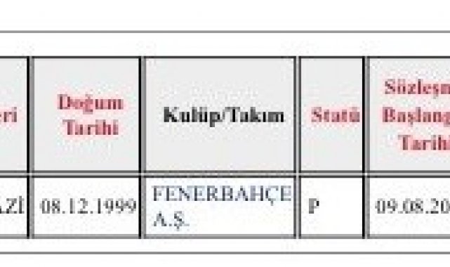 Burak Kapacak'ın lisansı çıktı