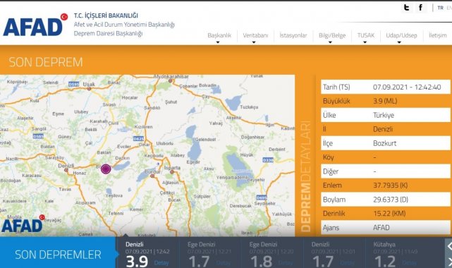 Denizli 3.9 büyüklüğünde deprem
