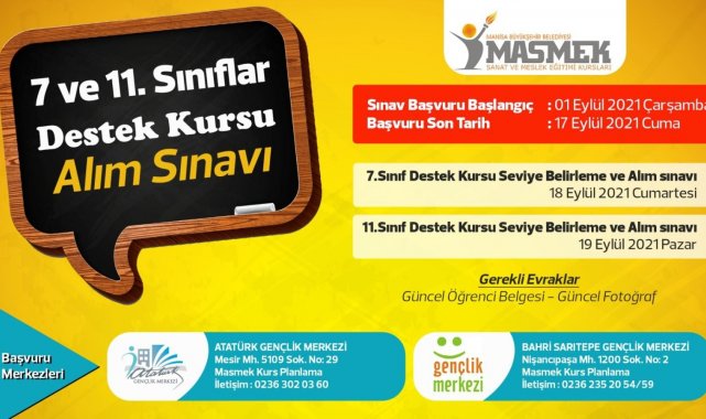 Manisa Büyükşehir'den öğrenciler için destek kursu