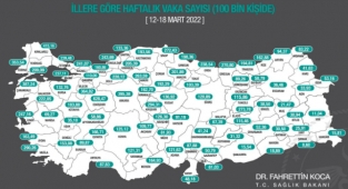 Çanakkale ilk beşte