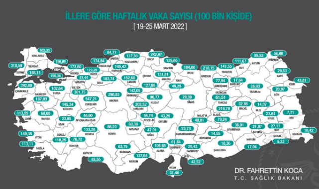 Koronavirüs haritasında ilk üçteyiz