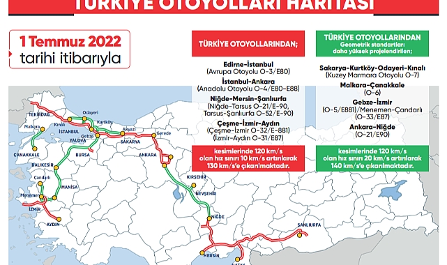 Otoyollarda otomobillerin hız sınırları yükseltildi
