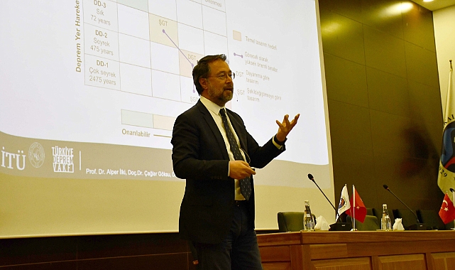 "ÇTSO Söyleşileri"nin konuğu Prof. Dr. Alper İlki