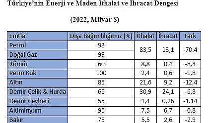 "Maden ihtiyacını karşılarken 'önce insan ve çevre' diyoruz"
