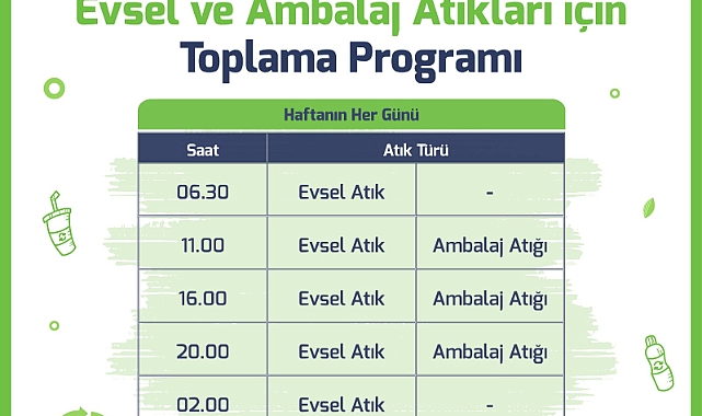 Çarşı bölgesinde saatli atık toplama programına geçiliyor