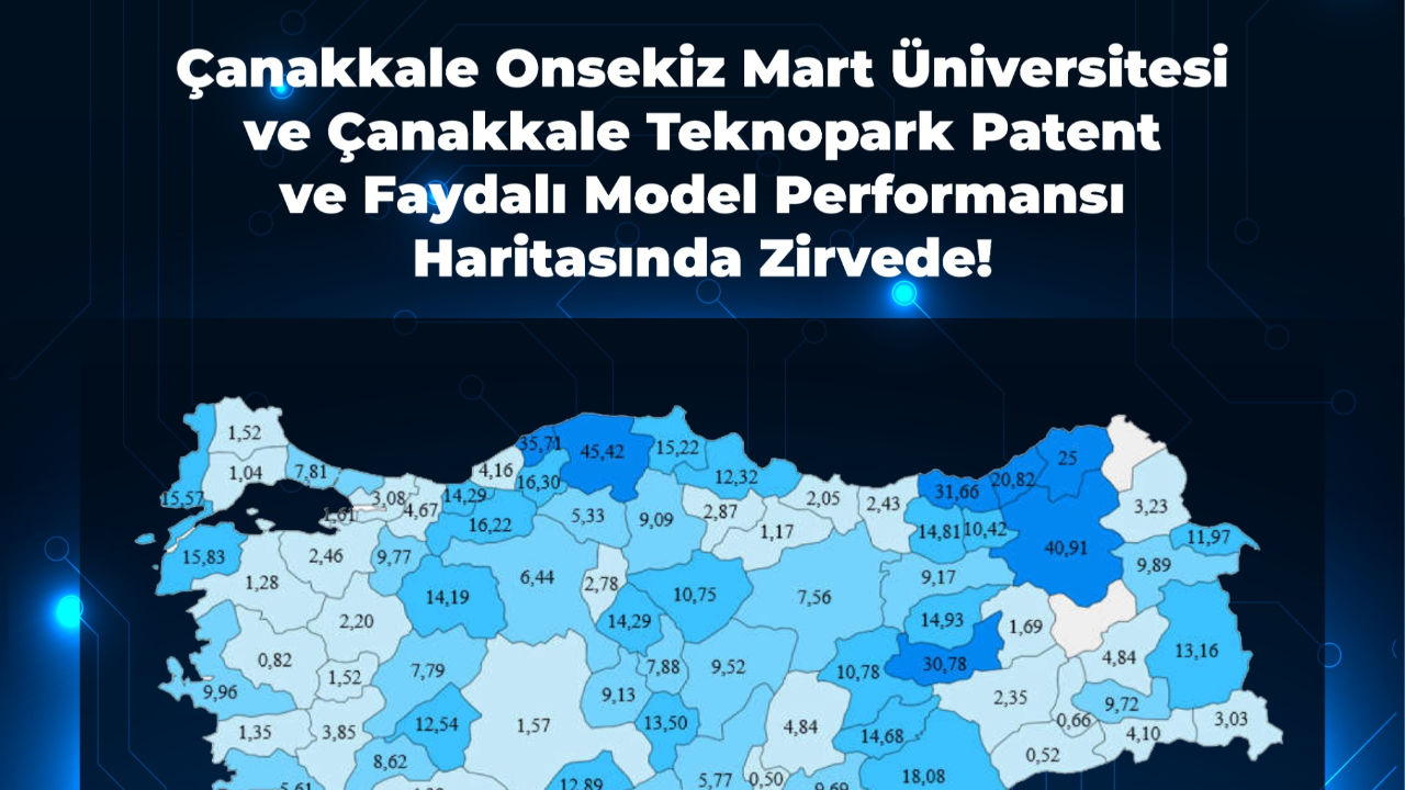 Çanakkale Teknopark Faydalı Model Performans Haritasında Zirvede!
